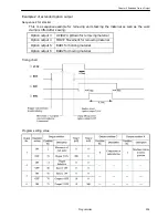 Предварительный просмотр 210 страницы Brother BAS-300F Series Instruction Manual