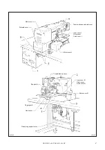 Предварительный просмотр 7 страницы Brother BAS-300G-484 Instruction Manual