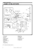 Предварительный просмотр 10 страницы Brother BAS-300G-484 Instruction Manual