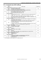 Предварительный просмотр 43 страницы Brother BAS-300G-484 Instruction Manual