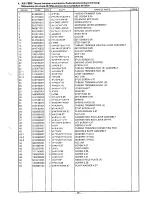 Preview for 33 page of Brother BAS-304 Parts Manual