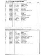 Preview for 35 page of Brother BAS-304 Parts Manual