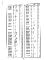 Preview for 78 page of Brother BAS-311A Parts Manual