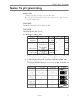 Предварительный просмотр 16 страницы Brother BAS-311E Instruction Manual