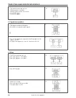 Предварительный просмотр 88 страницы Brother BAS-311E Service Manual