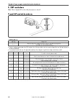 Предварительный просмотр 90 страницы Brother BAS-311E Service Manual