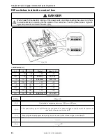 Предварительный просмотр 92 страницы Brother BAS-311E Service Manual