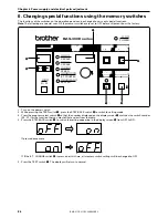 Предварительный просмотр 94 страницы Brother BAS-311E Service Manual