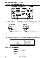 Предварительный просмотр 100 страницы Brother BAS-311E Service Manual