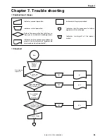 Предварительный просмотр 103 страницы Brother BAS-311E Service Manual