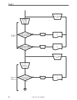 Предварительный просмотр 104 страницы Brother BAS-311E Service Manual