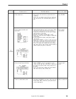 Предварительный просмотр 111 страницы Brother BAS-311E Service Manual