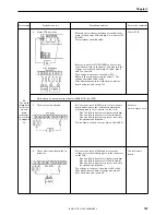 Предварительный просмотр 115 страницы Brother BAS-311E Service Manual