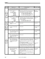 Предварительный просмотр 116 страницы Brother BAS-311E Service Manual