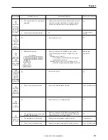 Предварительный просмотр 119 страницы Brother BAS-311E Service Manual