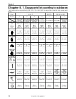 Предварительный просмотр 120 страницы Brother BAS-311E Service Manual