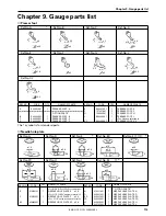 Предварительный просмотр 121 страницы Brother BAS-311E Service Manual