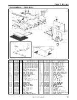 Предварительный просмотр 133 страницы Brother BAS-311E Service Manual