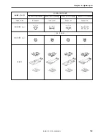 Предварительный просмотр 139 страницы Brother BAS-311E Service Manual