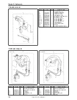 Предварительный просмотр 142 страницы Brother BAS-311E Service Manual