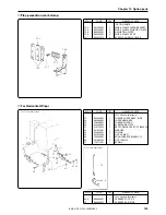 Предварительный просмотр 143 страницы Brother BAS-311E Service Manual