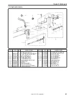 Предварительный просмотр 145 страницы Brother BAS-311E Service Manual