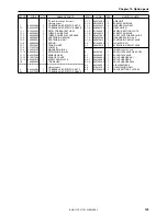 Предварительный просмотр 147 страницы Brother BAS-311E Service Manual