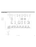 Предварительный просмотр 148 страницы Brother BAS-311E Service Manual