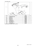 Preview for 15 page of Brother BAS-311F-0 Specifications And Parts List