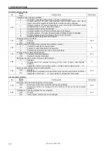 Preview for 17 page of Brother BAS-311G Service Manual