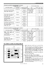 Preview for 22 page of Brother BAS-311G Service Manual