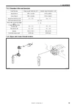 Preview for 96 page of Brother BAS-311G Service Manual