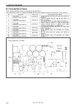 Preview for 119 page of Brother BAS-311G Service Manual