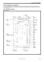 Preview for 120 page of Brother BAS-311G Service Manual