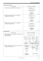 Preview for 124 page of Brother BAS-311G Service Manual