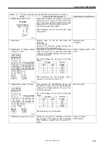 Preview for 132 page of Brother BAS-311G Service Manual