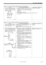 Preview for 136 page of Brother BAS-311G Service Manual