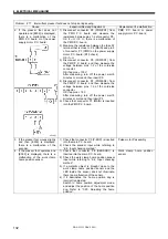 Preview for 139 page of Brother BAS-311G Service Manual