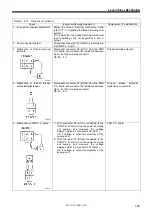 Preview for 142 page of Brother BAS-311G Service Manual