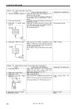 Preview for 143 page of Brother BAS-311G Service Manual