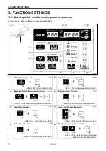 Preview for 12 page of Brother BAS-311H Service Manual