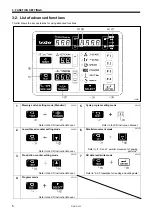 Preview for 14 page of Brother BAS-311H Service Manual