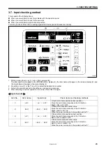 Preview for 35 page of Brother BAS-311H Service Manual