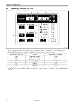 Preview for 40 page of Brother BAS-311H Service Manual