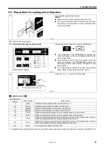 Preview for 47 page of Brother BAS-311H Service Manual