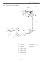 Preview for 63 page of Brother BAS-311H Service Manual