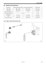 Preview for 95 page of Brother BAS-311H Service Manual