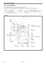 Preview for 124 page of Brother BAS-311H Service Manual