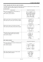 Preview for 127 page of Brother BAS-311H Service Manual