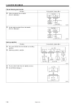 Preview for 128 page of Brother BAS-311H Service Manual